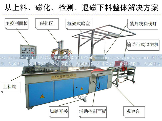 軸承套圈探傷檢測線結(jié)構(gòu)圖